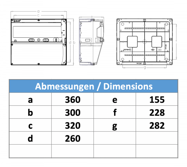 Stromverteiler Leergehäuse IP65 - 18 Module